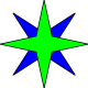 Gravatar