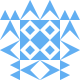 giosans Avatar