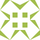 brandfilt Avatar