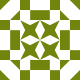 HiHo Avatar