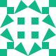 Avatar service: Gravatar.com