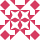 Prazlin Avatar