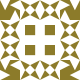 Tanu Avatar