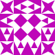 Avatar service: Gravatar.com