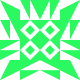 Avatar service: Gravatar.com