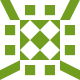 hmoharra Avatar