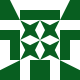 FamousMaxy Avatar