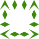 chinni776 Avatar