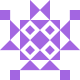 SiCN Avatar