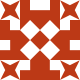 tesstess Avatar