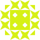 Rishi_B Avatar