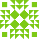 Shaharko Avatar