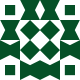 HDCase Avatar