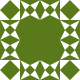 LynXz Avatar