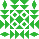 Myscript Avatar