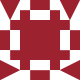 imhotap Avatar